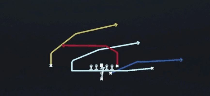 Play diagram for RZ Mtn PA Crossers from Pistol Strong in Madden 27