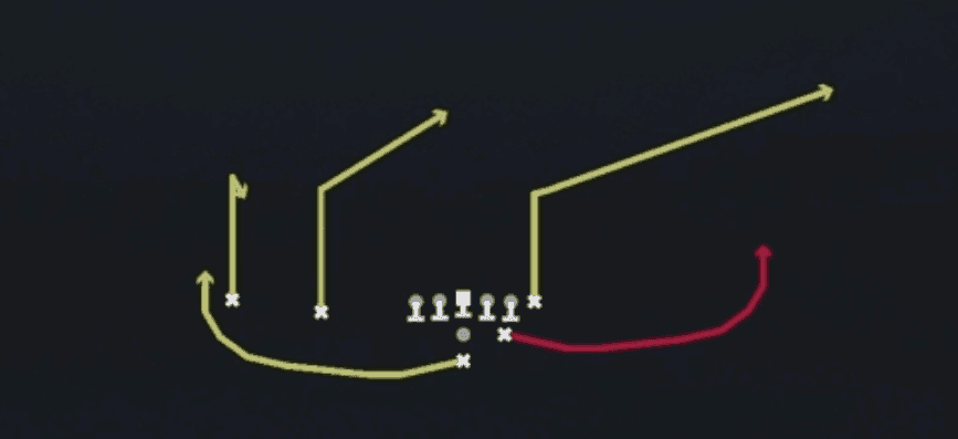 Play diagram for Double Flares from Pistol Strong Slot in Madden 27