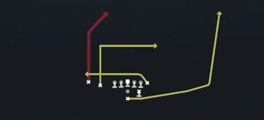 Play diagram for Mills from Pistol Strong Slot Close in Madden 27