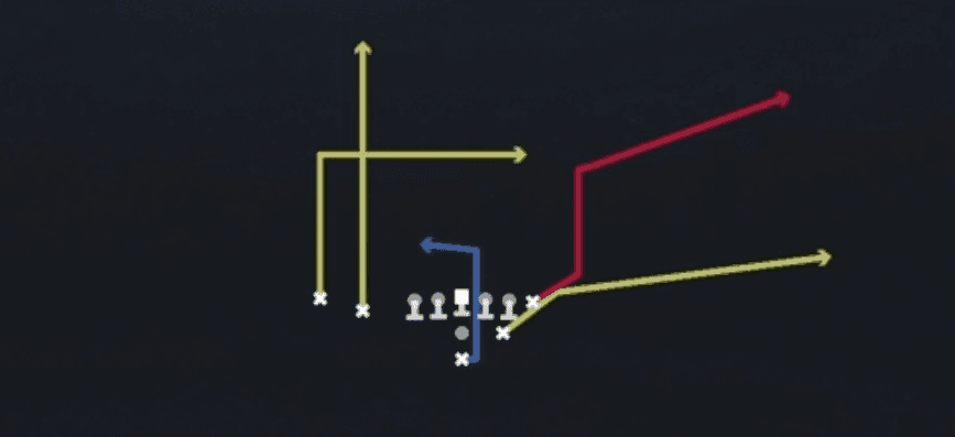 Play diagram for PA Deep In from Pistol Strong Slot Close in Madden 27