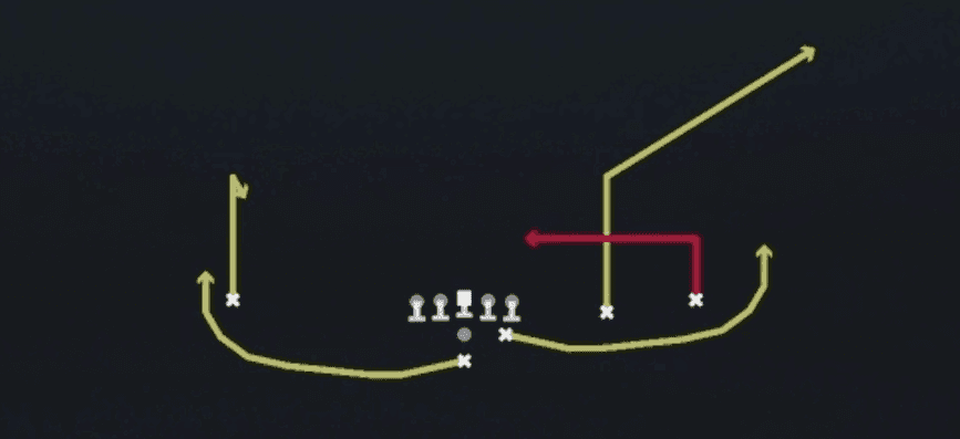 Play diagram for China Y Corner from Pistol Strong Slot Open in Madden 27