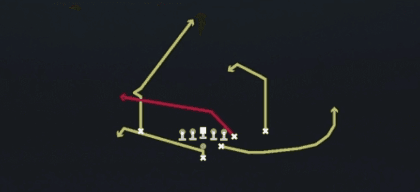 Play diagram for Y Cross from Pistol Strong Y Off Close in Madden 27