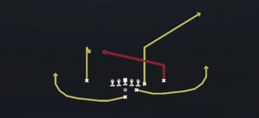 Play diagram for Z Slant Y Corner from Pistol Strong Y Off Close in Madden 27