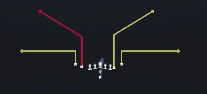 Play diagram for Bench from Pistol Tight Slots in Madden 27