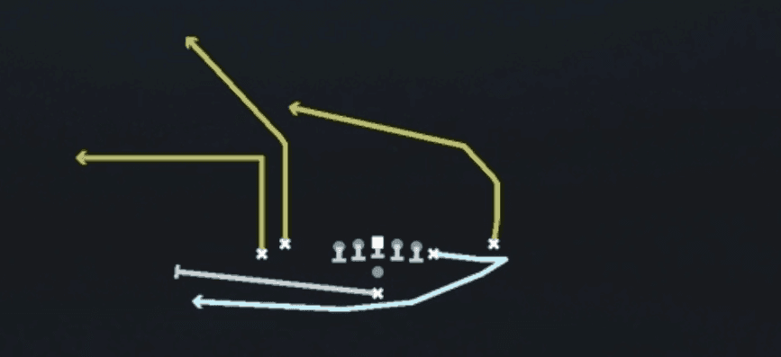 Play diagram for Cheat TE Double Pass from Pistol Tight Y Off Flex in Madden 27