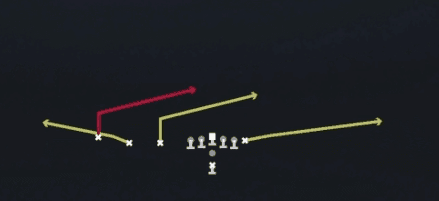 Play diagram for Slants from Pistol Trips in Madden 27