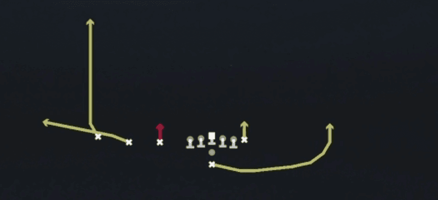 Play diagram for Stick from Pistol Trips in Madden 27