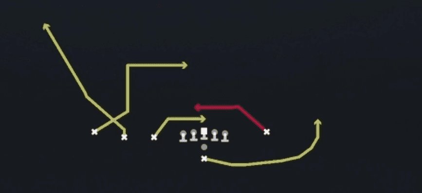 Play diagram for Mesh Dig from Pistol Trips Left Open in Madden 27
