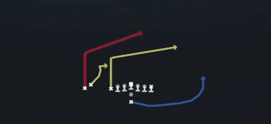 Play diagram for DBL Post from Pistol U Off Stack in Madden 27