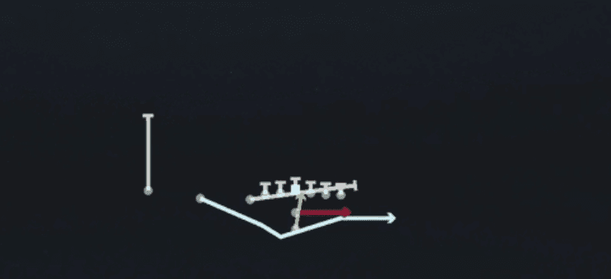 Play diagram for Orbit Triple Option from Pistol U Off Trips in Madden 27