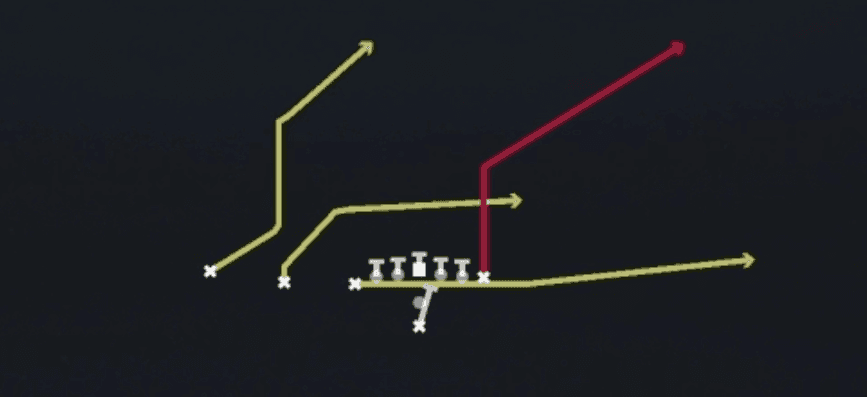 Play diagram for PA Y Corner from Pistol U Off Trips in Madden 27
