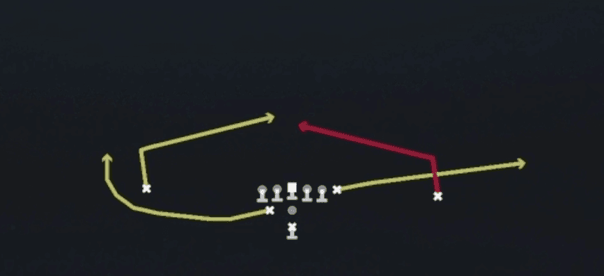 Play diagram for Slants from Pistol Weak in Madden 27
