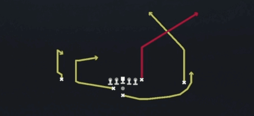 Play diagram for Y Corner from Pistol Weak in Madden 27