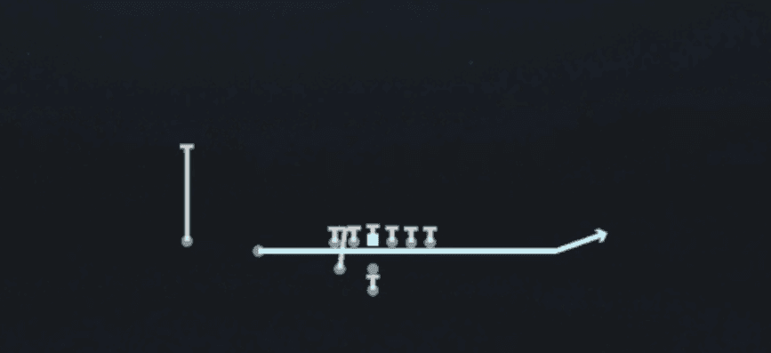 Play diagram for Jet Pass Fk Zone from Pistol Weak Slot in Madden 27