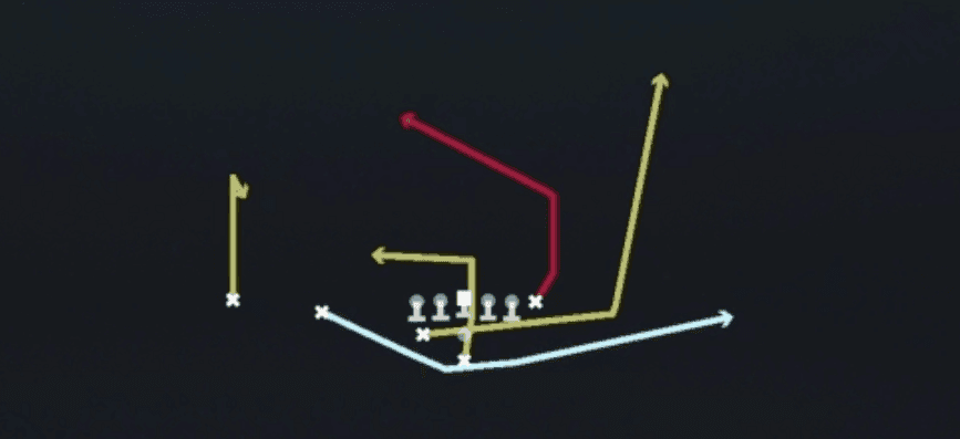 Play diagram for Orbit PA Post from Pistol Weak Slot in Madden 27