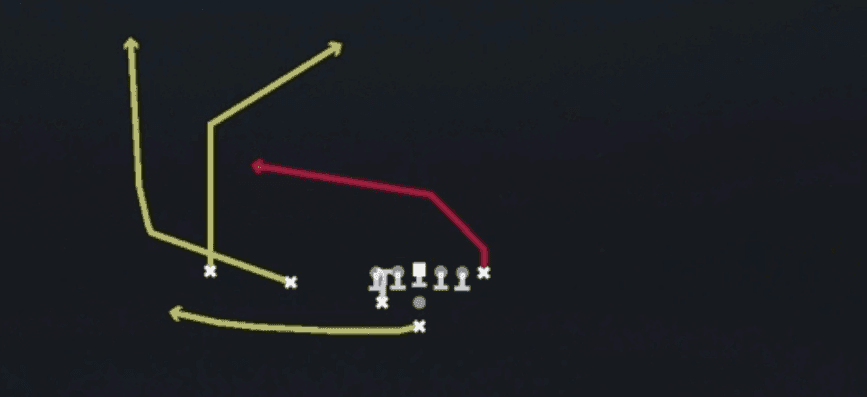 Play diagram for PA Wheel Over from Pistol Weak Slot in Madden 27
