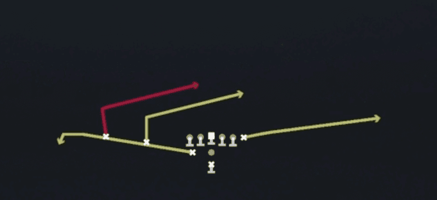 Play diagram for Slants from Pistol Weak Slot in Madden 27
