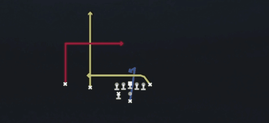 Play diagram for X Dig from Pistol Weak Slot in Madden 27