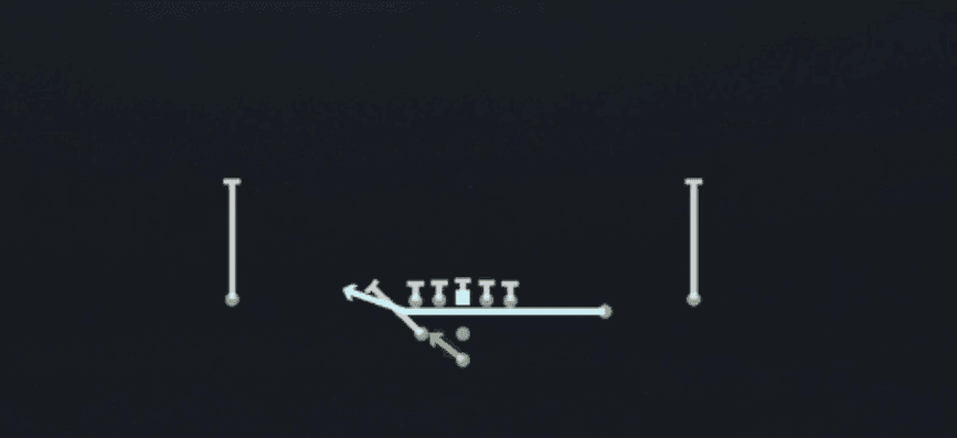 Play diagram for Jet Pass Fk Zone from Pistol Weak Slot Open in Madden 27