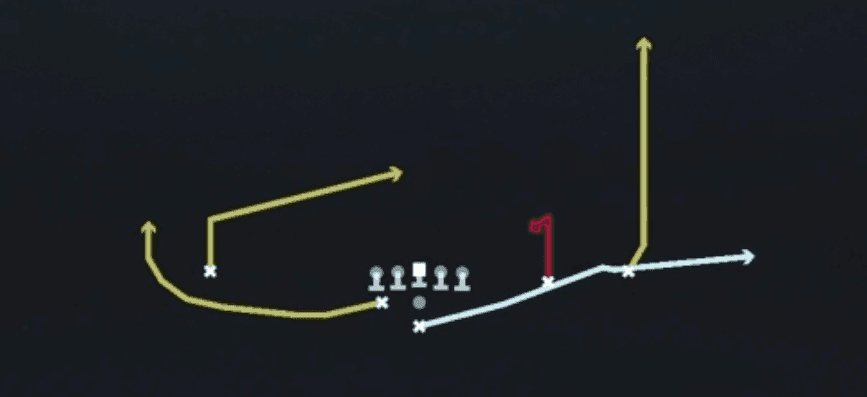 Play diagram for Mtn Y Stick from Pistol Weak Slot Open in Madden 27