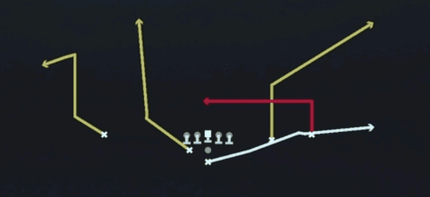 Play diagram for Mtn Z Under from Pistol Weak Slot Open in Madden 27