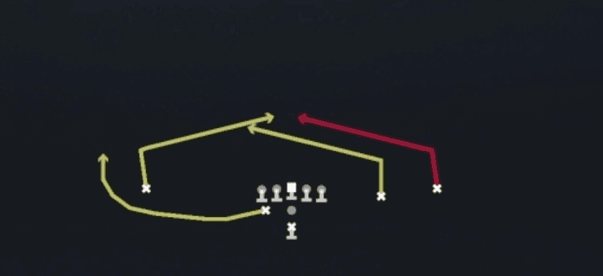 Play diagram for Slants from Pistol Weak Slot Open in Madden 27