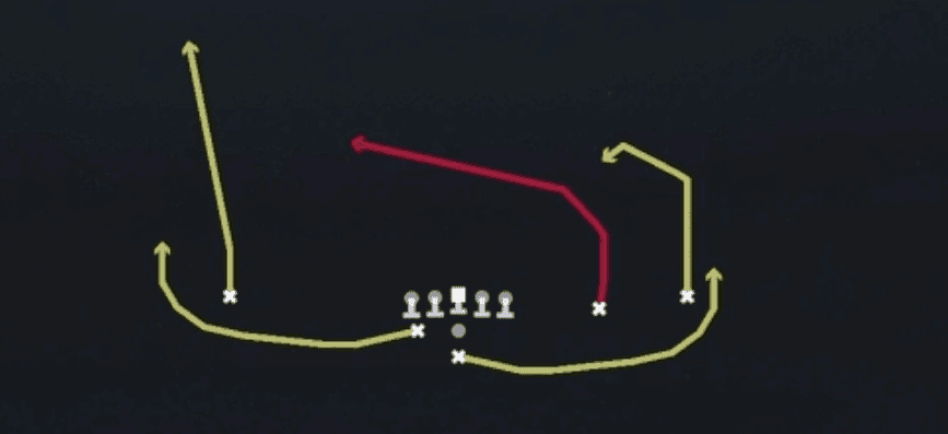 Play diagram for Y Cross from Pistol Weak Slot Open in Madden 27