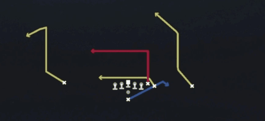 Play diagram for Drive from Pistol Wing in Madden 27