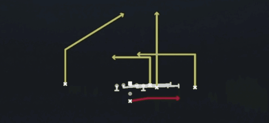 Play diagram for HB Slip Screen from Pistol Wing in Madden 27