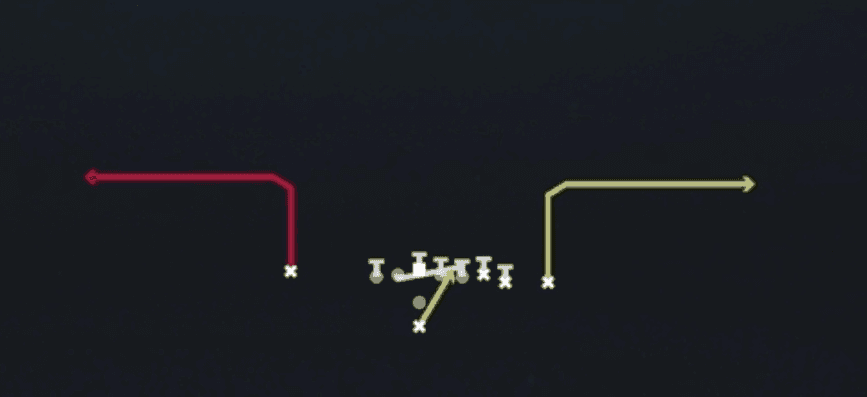Play diagram for RPO Power Alert Outs from Pistol Wing Close in Madden 27