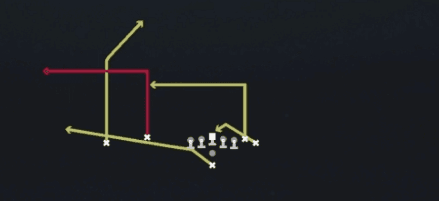 Play diagram for Deep Flood from Pistol Wing Flex in Madden 27
