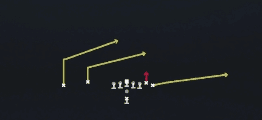 Play diagram for Y Stick from Pistol Wing Flex in Madden 27