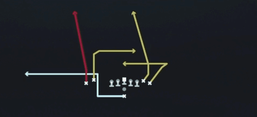 Play diagram for Mtn Dig Go's from Pistol Wing Flex Close in Madden 27