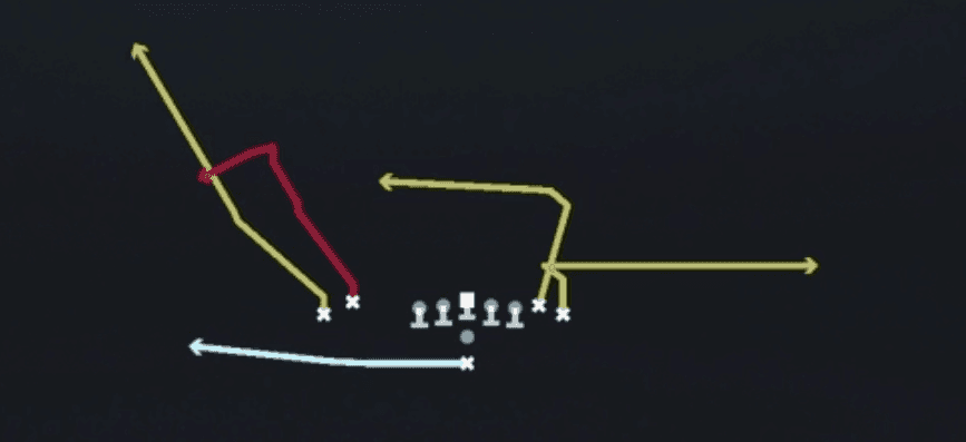 Play diagram for Mtn Slot Comeback from Pistol Wing Flex Close in Madden 27