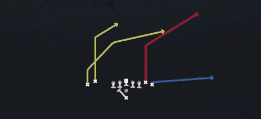 Play diagram for PA Boot Y Sail from Pistol Wing Flex Close in Madden 27
