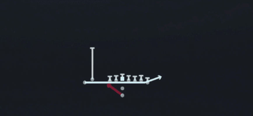 Play diagram for Zone Fake Jet from Pistol Wing Flex Close in Madden 27