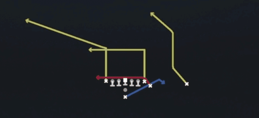 Play diagram for Drive from Pistol Wing Tight Z in Madden 27