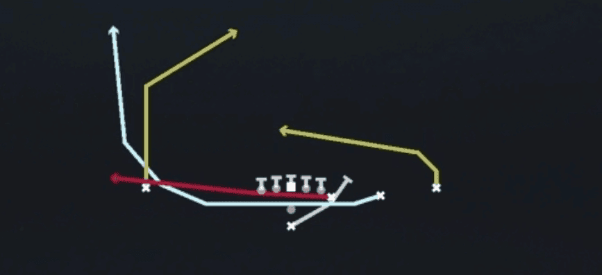 Play diagram for Mtn PA Boot Slide from Pistol Y Off Trips in Madden 27