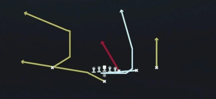 Play diagram for Mtn Seam Y Z-Choice from Pistol Y Off Trips in Madden 27