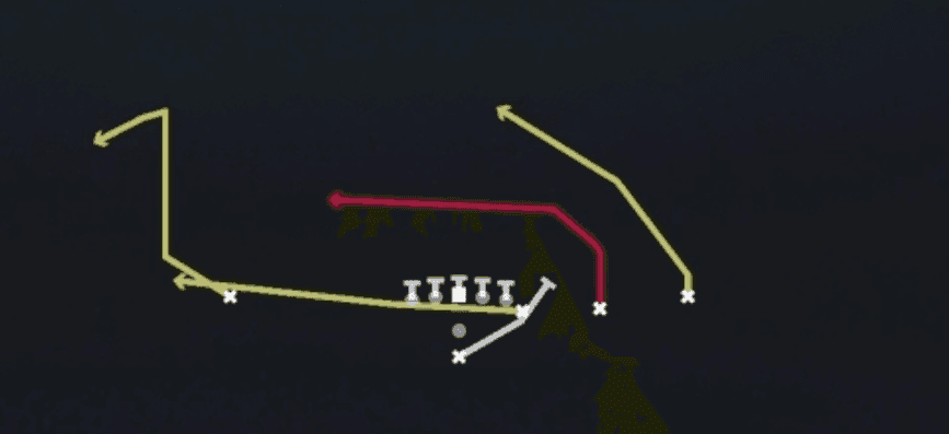 Play diagram for PA Boot Slide from Pistol Y Off Trips in Madden 27
