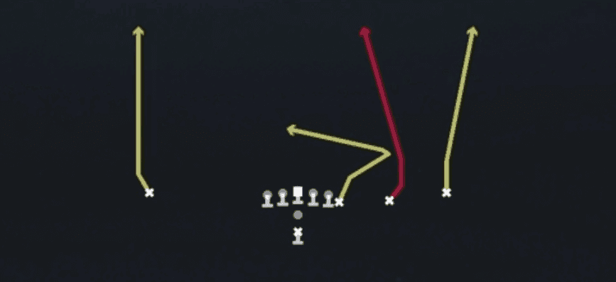Play diagram for Vertical TE Cross from Pistol Y Off Trips in Madden 27