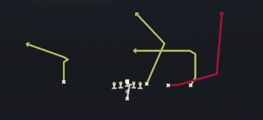 Play diagram for PA Read from Pistol Y Trips in Madden 27