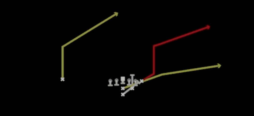 Play diagram for PA Power O from Power I Strong in Madden 27