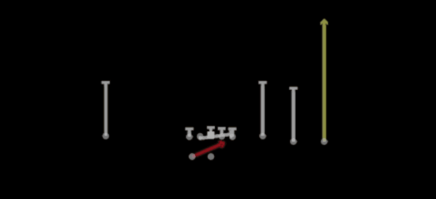 Play diagram for HB Base from Shotgun 4WR Trips Strong in Madden 27