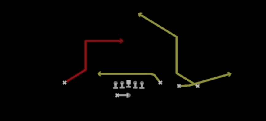 Play diagram for PA WR In from Shotgun 4WR Trips Strong in Madden 27