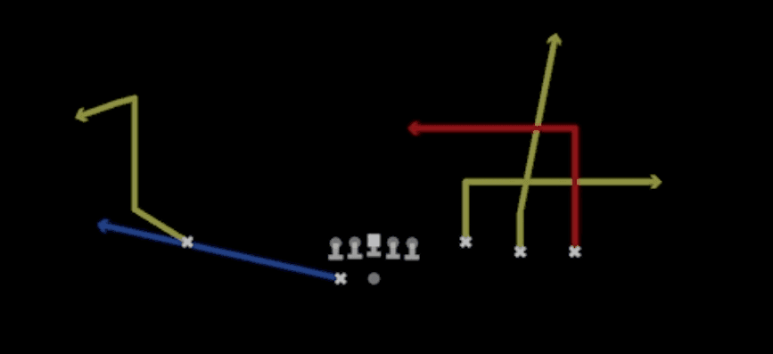 Play diagram for Slot Out from Shotgun 4WR Trips Strong in Madden 27