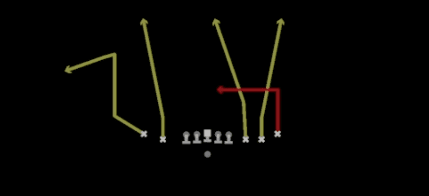 Play diagram for Clear Deep from Shotgun 5WR Tight in Madden 27