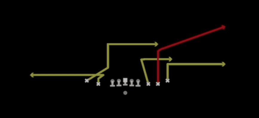 Play diagram for Cluster Bunch from Shotgun 5WR Tight in Madden 27