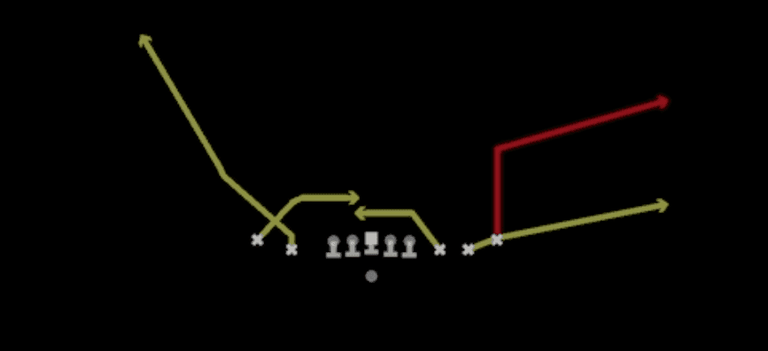Play diagram for Mesh from Shotgun 5WR Tight in Madden 27