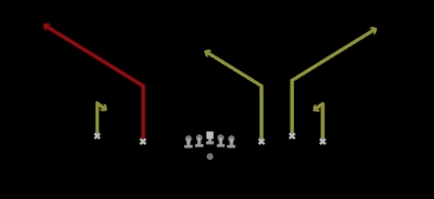 Play diagram for Hitch Corners from Shotgun 5WR Trio in Madden 27